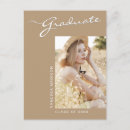 Recherche de kaki cartes postales Moderne