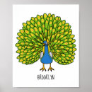 Recherche de dessin paon posters Illustration