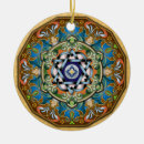 Recherche de judaïsme ornements Symbole