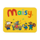 Recherche de band magnets Guitare