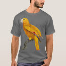 Recherche de public domain Oiseaux
