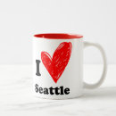 Recherche de staten maison deco Usa