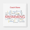 Recherche de natation magnets Nageur