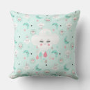 Recherche de mint green chambre enfant décorations Menthe