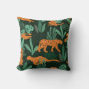 Recherche de exotic coussins Texture