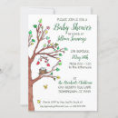 Recherche de source invitations Aquarelle