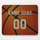 Recherche de basketball tapis souris Cool