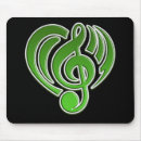 Recherche de note musique tapis souris Rétro