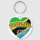 Zoek naar tanzania sleutelhangers Land