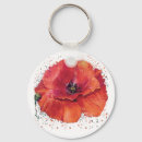 Recherche de coquelicot porteclés Rouge