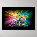 Recherche de pop stars posters Musique