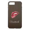 Recherche de lips iphone coques Noir