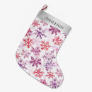 Recherche de violet chaussette de noël Glacer
