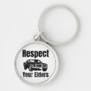 Recherche de voiture vintage porteclés Muscle