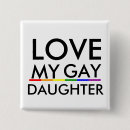 Recherche de lesbian pride badges Fierté