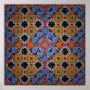 Recherche de artdecor posters Abstrait
