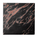 Recherche de marbre noir carreaux Tendance