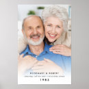 Recherche de partage posters Pour eux