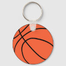 Recherche de fille de basket ball porteclés Filles