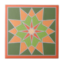 Zoek naar moslim tegels Geometrisch