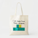 Recherche de personne de chat sacs Pour tous