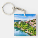 Recherche de serbes porteclés Travel