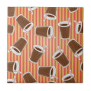 Recherche de calories carreaux Café