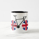 Recherche de britian tasses Vélo
