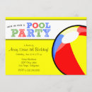 Recherche de pool party anniversaire invitations Beach ball