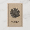 Recherche de arbre fruitier Nature
