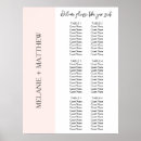 Zoek naar tafelschikking posters Huwelijkstafelplan