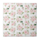 Recherche de fleurs roses carreaux Boho