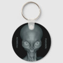 Recherche de sci fi porteclés Vaisseau spatial