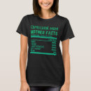 Recherche de pour le capricorne tshirts Maman
