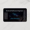 Recherche de java cartes visite Technologie
