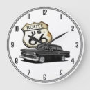 Recherche de 66 horloges Panneau