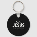 Recherche de jeans porteclés Jésus