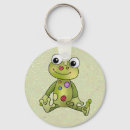 Recherche de grenouille mignonne porteclés Animal