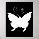 Recherche de mode noir et blanc posters Design