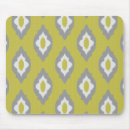 Recherche de motif arabe tapis souris Toile de fond