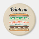 Recherche de baguettes magnets Pain
