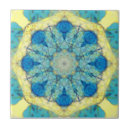 Recherche de mandala coloré carreaux Oriental