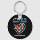 Zoek naar puzzels sleutelhangers Blauw