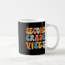 Recherche de instituteur mugs bouteilles Éducation