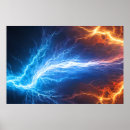 Recherche de foudre posters Feu