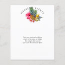 Recherche de fleur tropicale prospectus Hibiscus