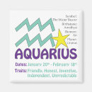 Recherche de nouveau âge magnets Astrologie