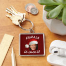 Recherche de noël de père porteclés Visage