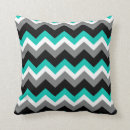Recherche de motif de chevron coussins Gris