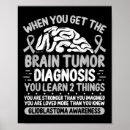 Recherche de mécanismes posters Détresse émotionnelle